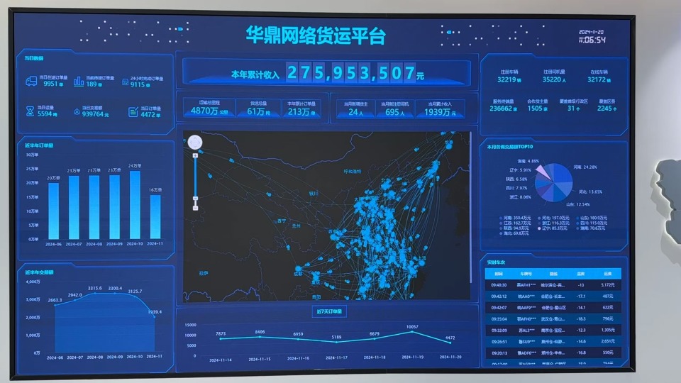 一颗荔枝跑出中原“鲜”速度