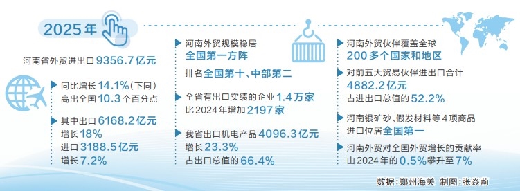 中原腹地何以“买卖全球”_fororder_深读03-1_s