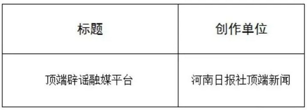 2025年度河南省互联网辟谣优秀作品发布活动暨网络辟谣沙龙（第四季）举办_fororder_5