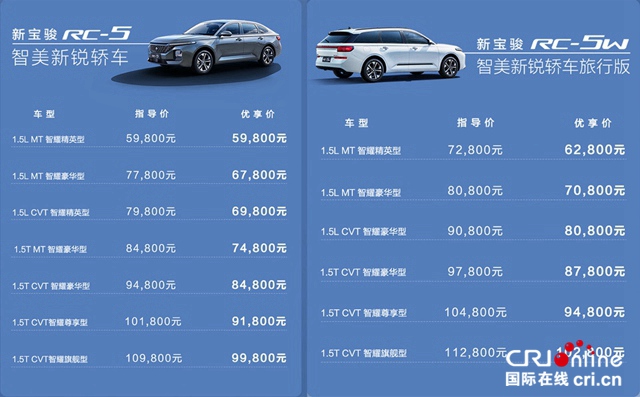 汽车频道【8月14日】【中首列表】新宝骏RC-5/RC-5W强化自主品牌“下限”