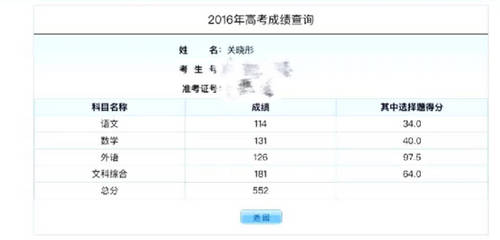 552分关晓彤高考成绩曝光 关爸:石头落地