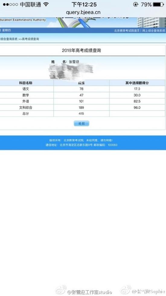 小花旦高考分数PK：关晓彤总分552文综181 张雪迎总分415