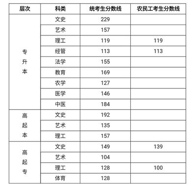 图片默认标题_fororder_1cca02d145f8bd7e8c9f561f4267b5c
