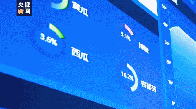 走向我们的小康生活丨山西80后小伙：用科技让农民富起来！