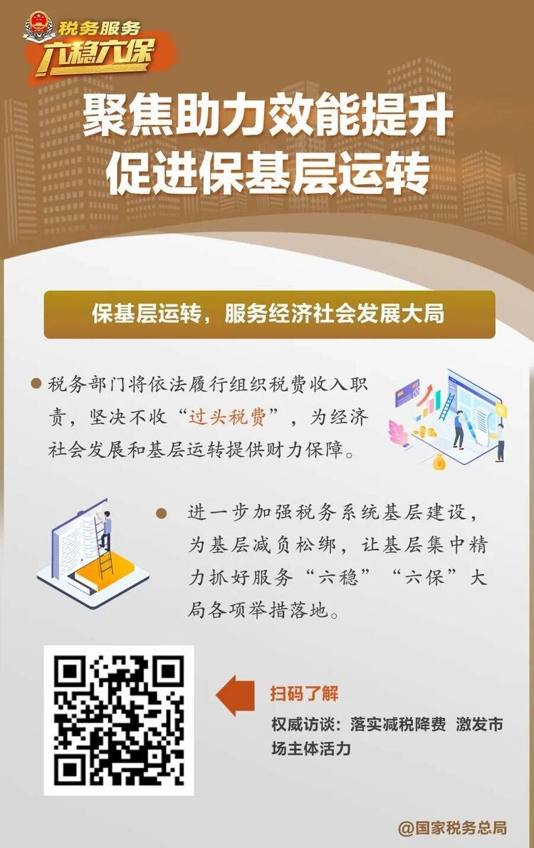 税务部门如何服务“六稳”“六保”大局？用一组图告诉你