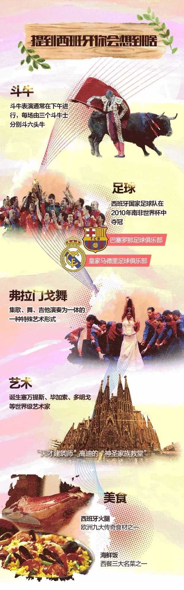 习近平时隔13年再次访问西班牙，这个国家除了“斗牛”你还了解啥？