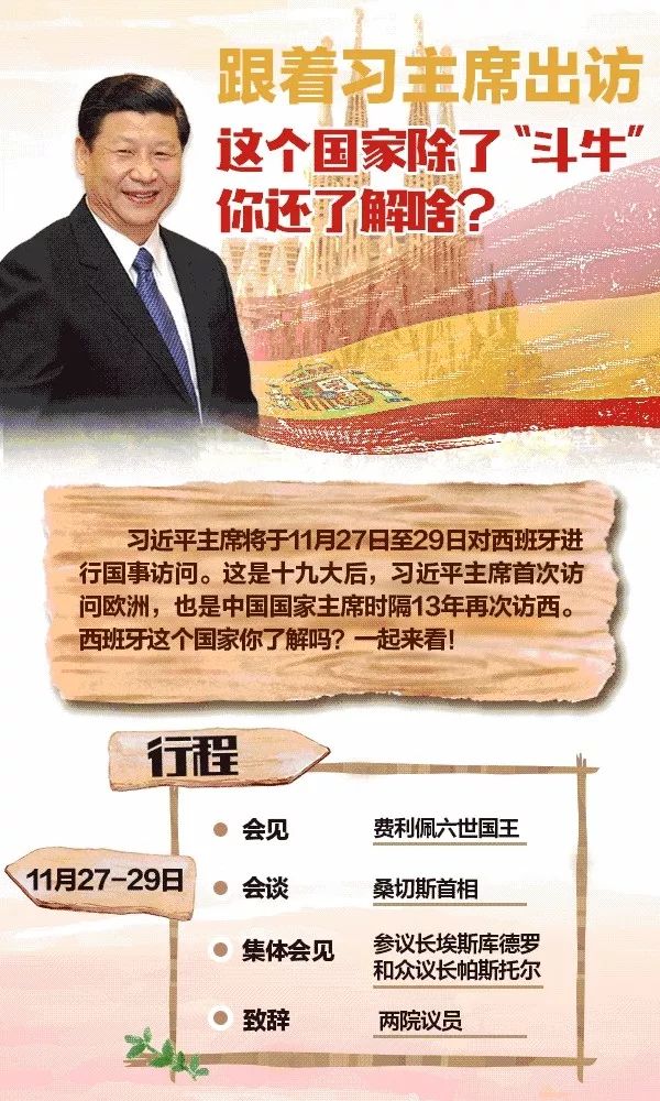 习近平时隔13年再次访问西班牙，这个国家除了“斗牛”你还了解啥？