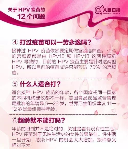 【健康-文字列表】宫颈癌疫苗25岁以上不能打？专家：非也