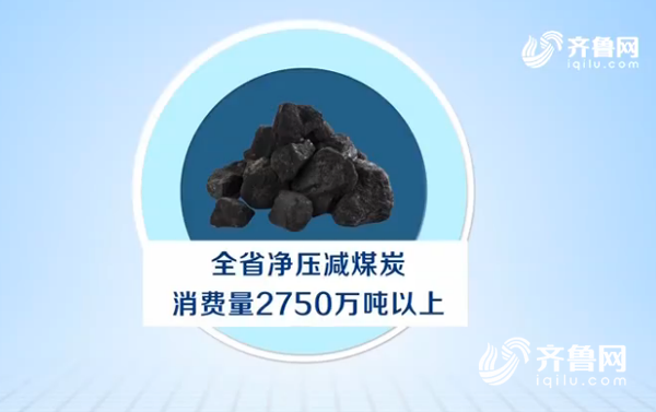 以环保督察为契机 推动生态山东建设