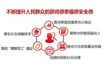 2020年民生实事清单发布_fororder_wKgACl4dPdiAE04TAAAAAAAAAAA781.650x335.589x304 (1)