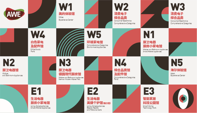 课代表划重点：AWE2020三大知识点提前脑补