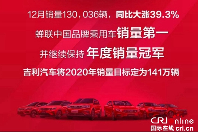 汽车频道【焦点轮播图】“全面发展”销量破136万 吉利汽车蝉联乘用车第一