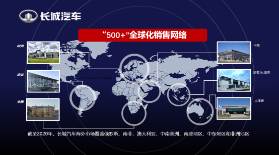 “城”风破浪 智驭未来 金融界走进长城汽车 探寻A股汽车之王的翻倍秘密