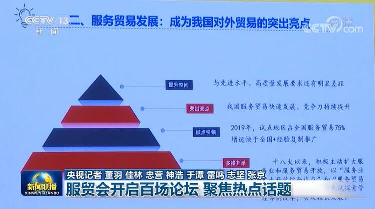服贸会开启百场论坛 聚焦热点话题
