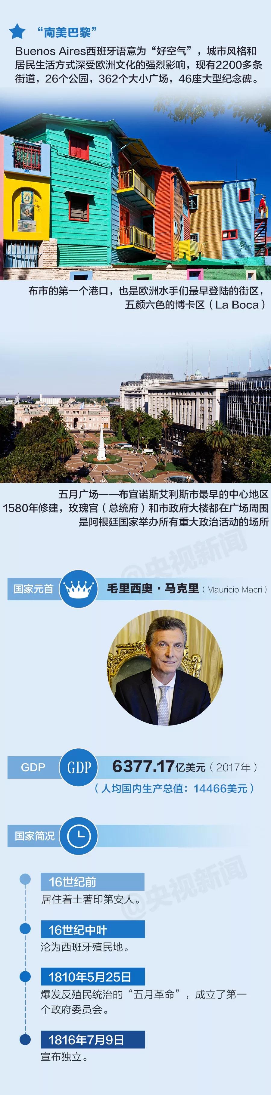 一图走近地球上距离中国最远的地方→