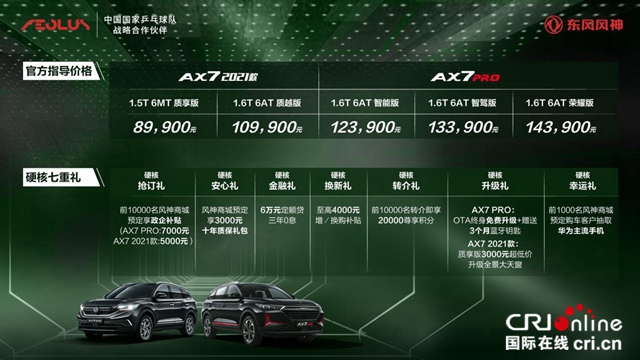 汽车频道【要闻列表】东风风神AX7 PRO以越级实力向强者致敬