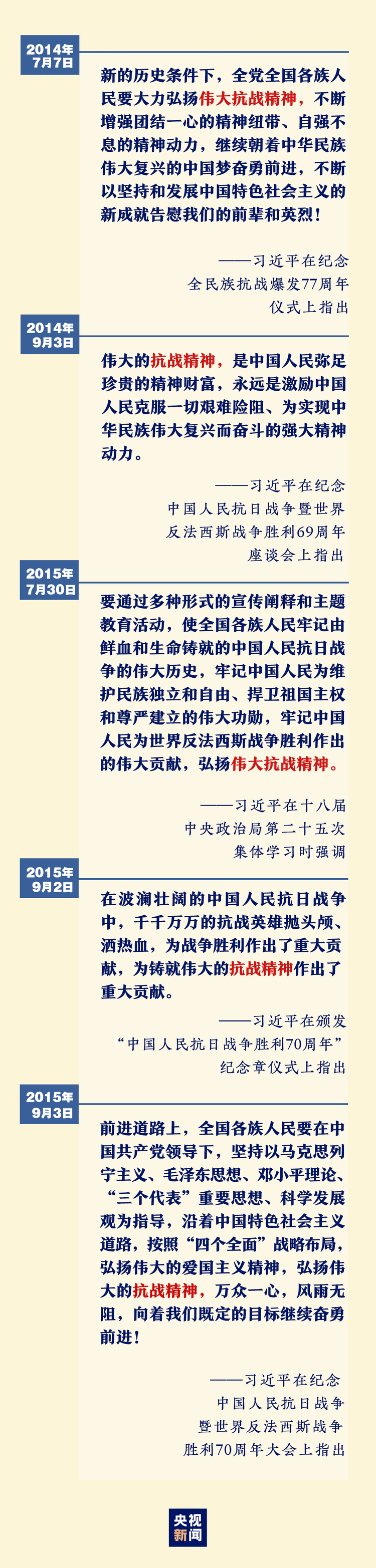 新时代如何弘扬抗战精神，习近平这样说