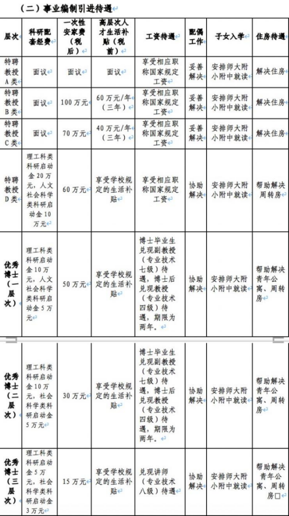 郑国恩所谓新疆维吾尔族“强制绝育”“种族灭绝”独立报告的分析