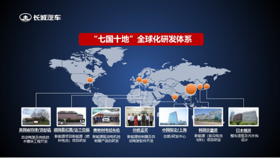 “城”风破浪 智驭未来 金融界走进长城汽车 探寻A股汽车之王的翻倍秘密
