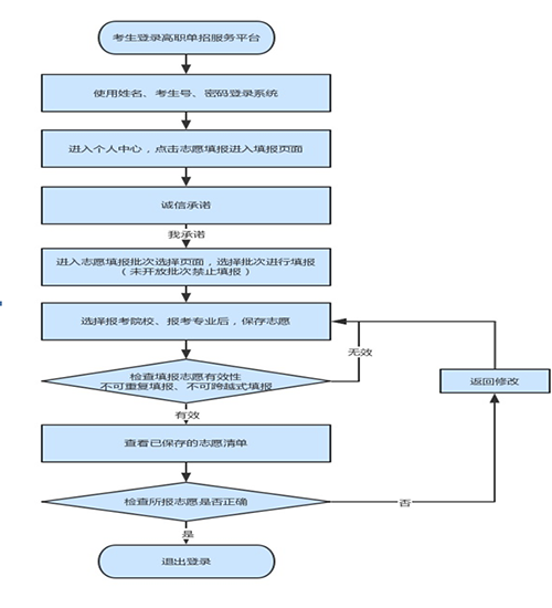 图片默认标题_fororder_04