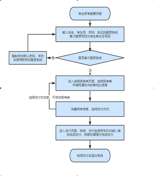 图片默认标题_fororder_03