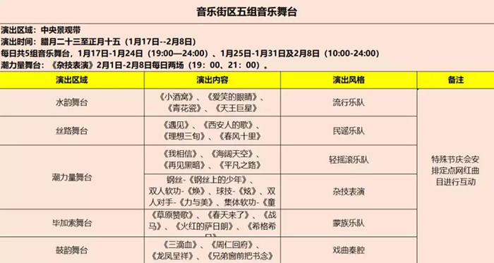 “中国年·看西安”怎么玩？有这份攻略就够了