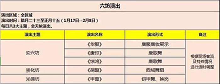 “中国年·看西安”怎么玩？有这份攻略就够了