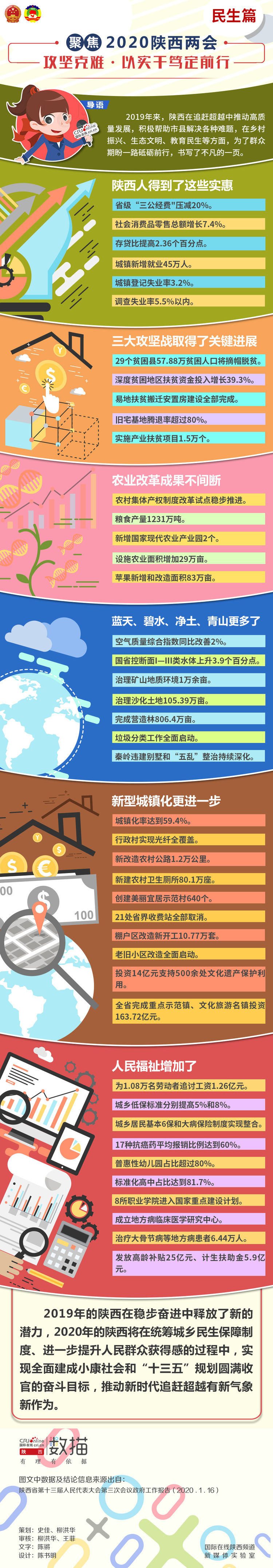 图片默认标题_fororder_1111_20200117165351