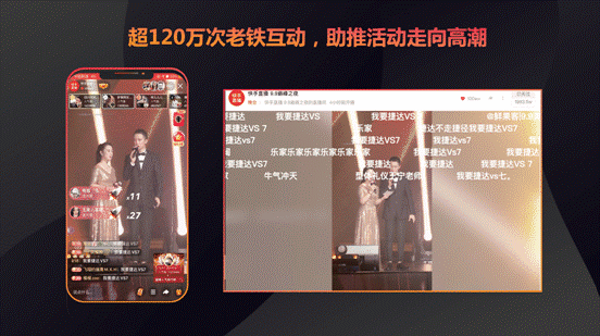 直播4小时，快手直播盛夏巅峰之夜助力捷达品牌收获销售线索6100+