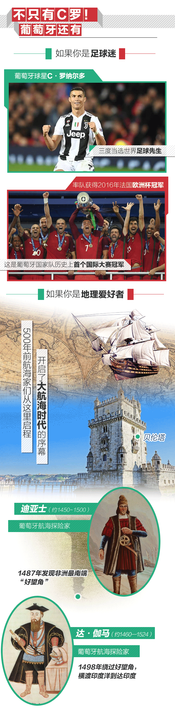 跟着习主席出访，“亚欧大陆最西端”的国家你了解吗？
