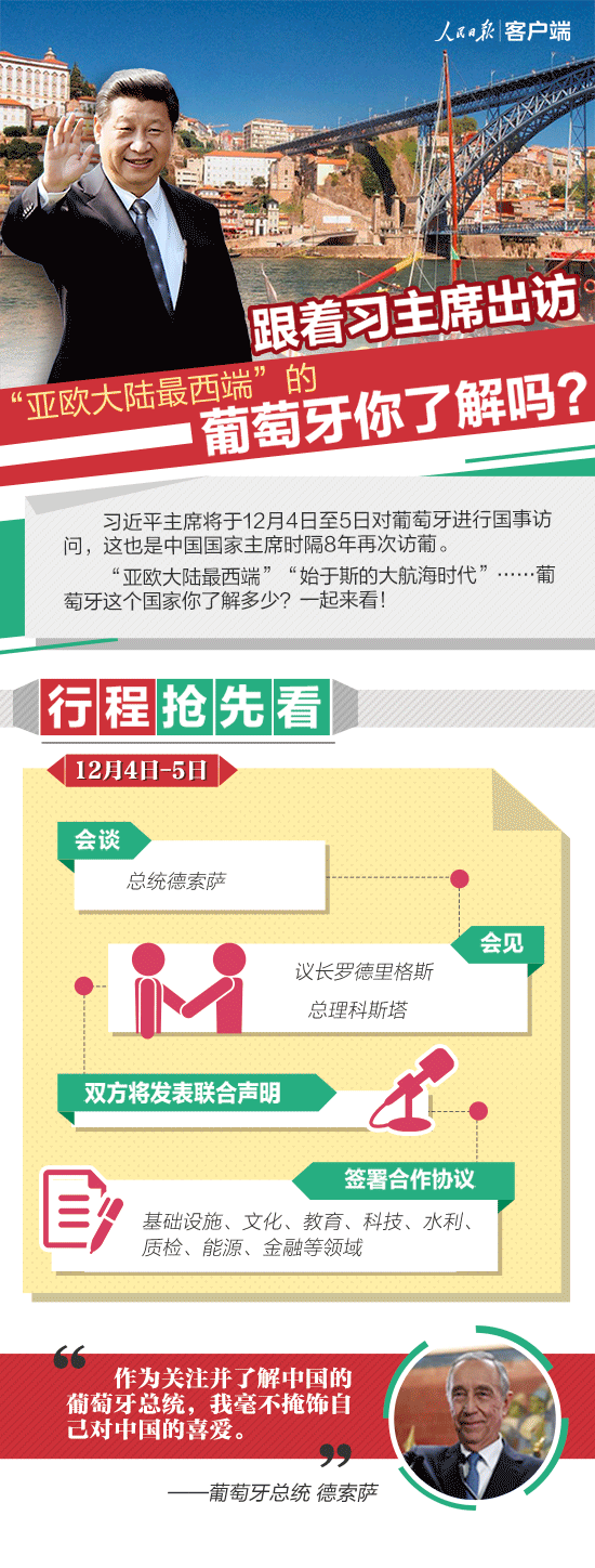 跟着习主席出访，“亚欧大陆最西端”的国家你了解吗？