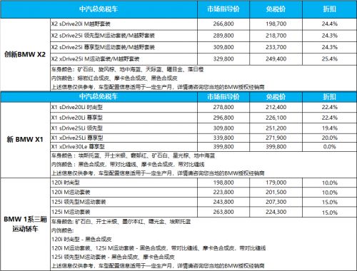 最高75折 宝马3系和X3上新 宝马最新免税车价格公布