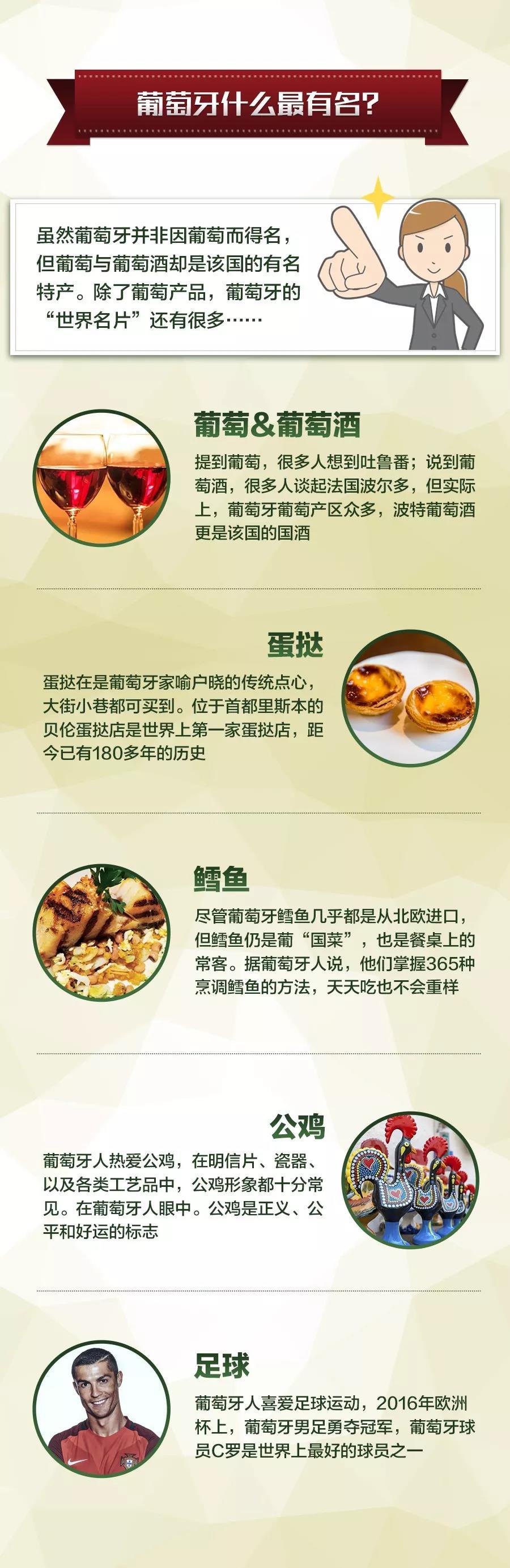 这个国家的名字，看上去真好吃！