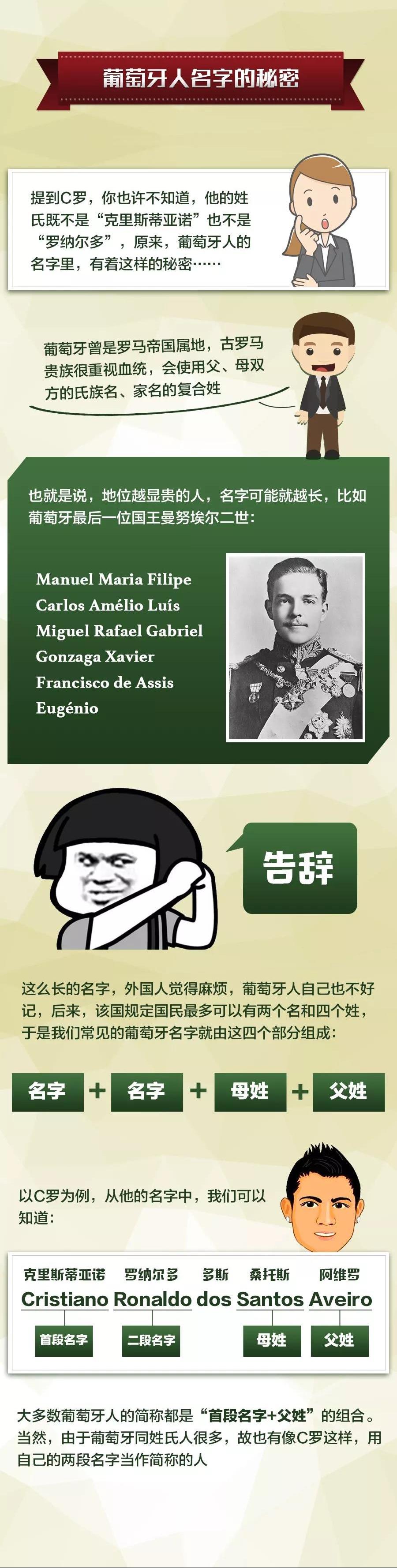 这个国家的名字，看上去真好吃！