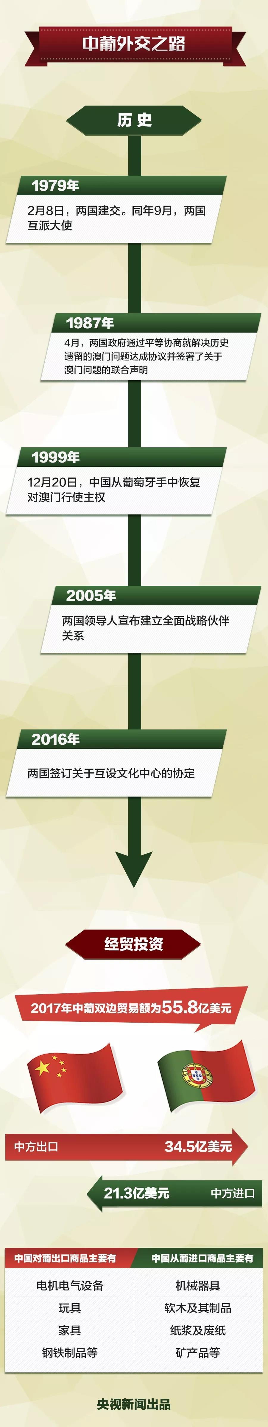 这个国家的名字，看上去真好吃！