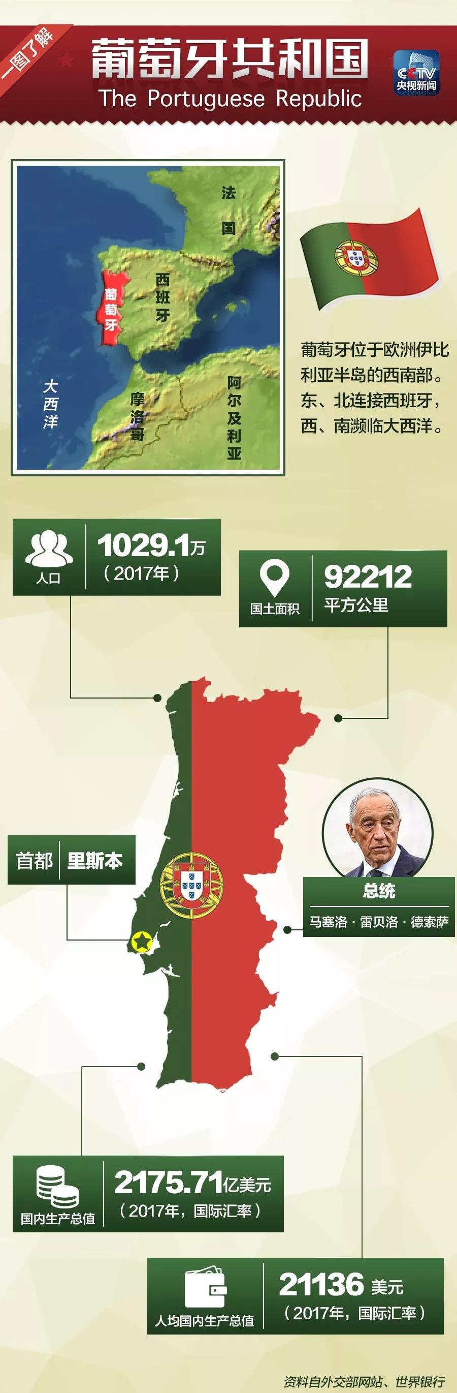 这个国家的名字，看上去真好吃！