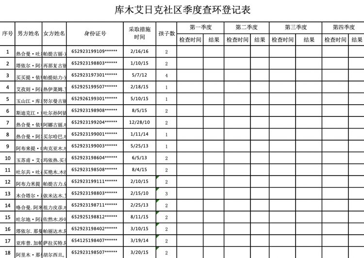对郑国恩关于新疆人口问题谬论的事实回击——基于新疆各族人民生育意愿的调查研究报告