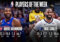 NBA周最佳:德拉蒙德笑傲东部 康利首获周最佳_fororder_d788d43f8794a4c24bfbd6ee19689bd1af6e39be