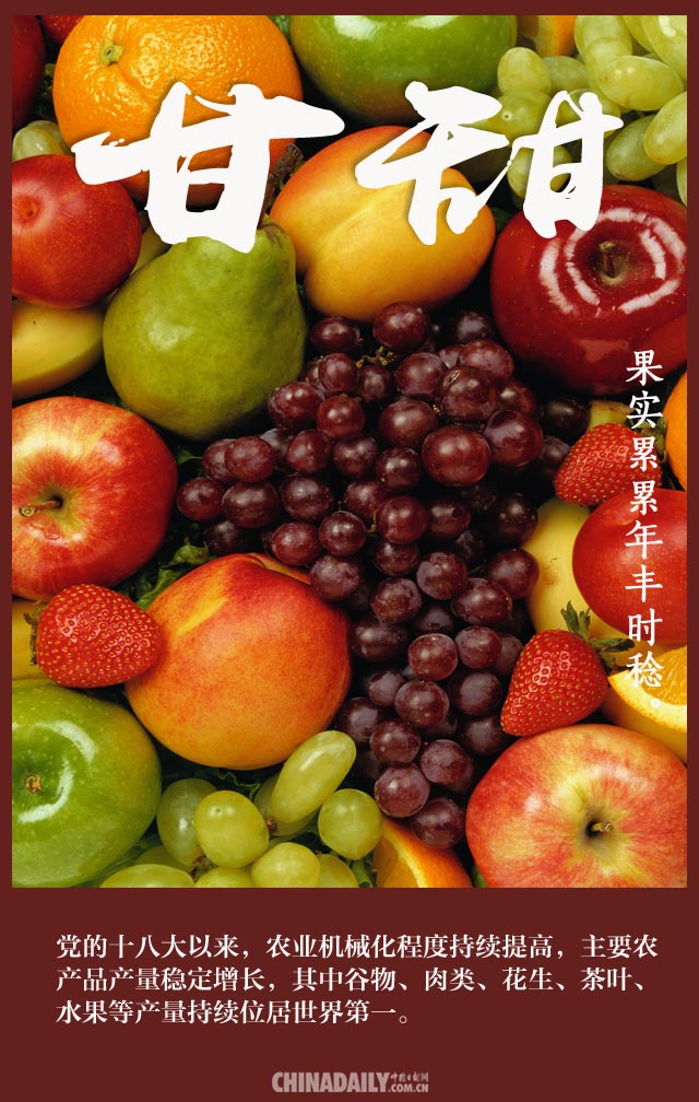 【海报】致敬农民：稻花香里说丰年