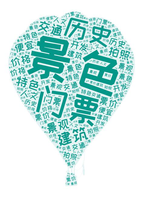 假期首日全国接待游客0.97亿人次 去哪儿玩才能不堵心？