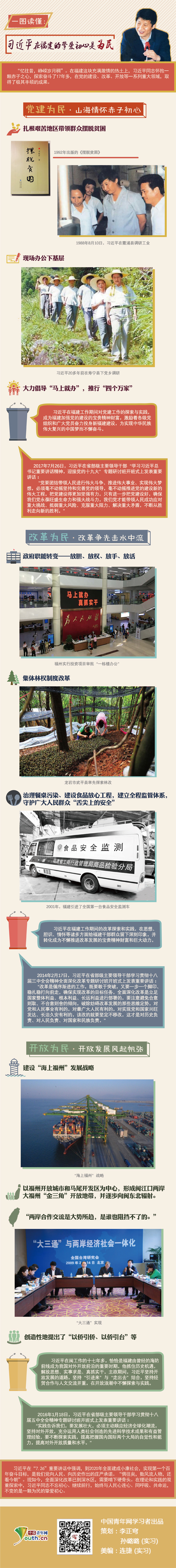 一图读懂：习近平在福建的挚爱初心是为民