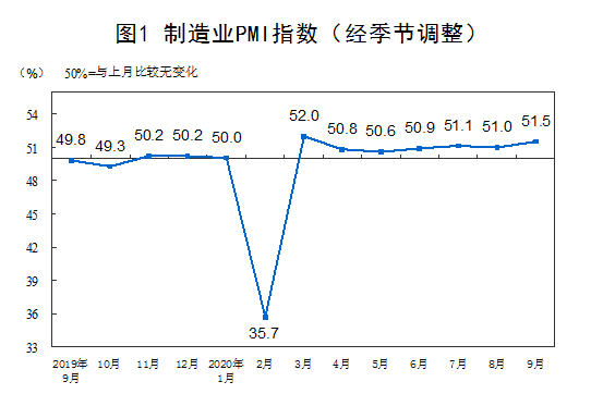 外媒：中国经济从疫情中复苏 有助于提振亚洲邻国经济
