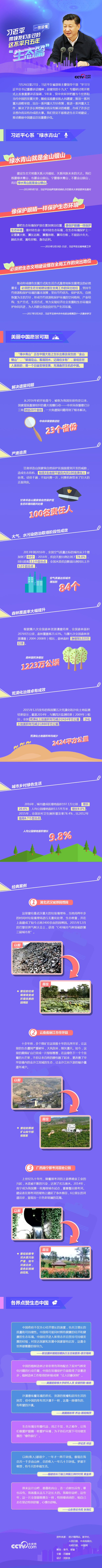 习近平带领我们走过的这不平凡五年——生态篇_新闻频道