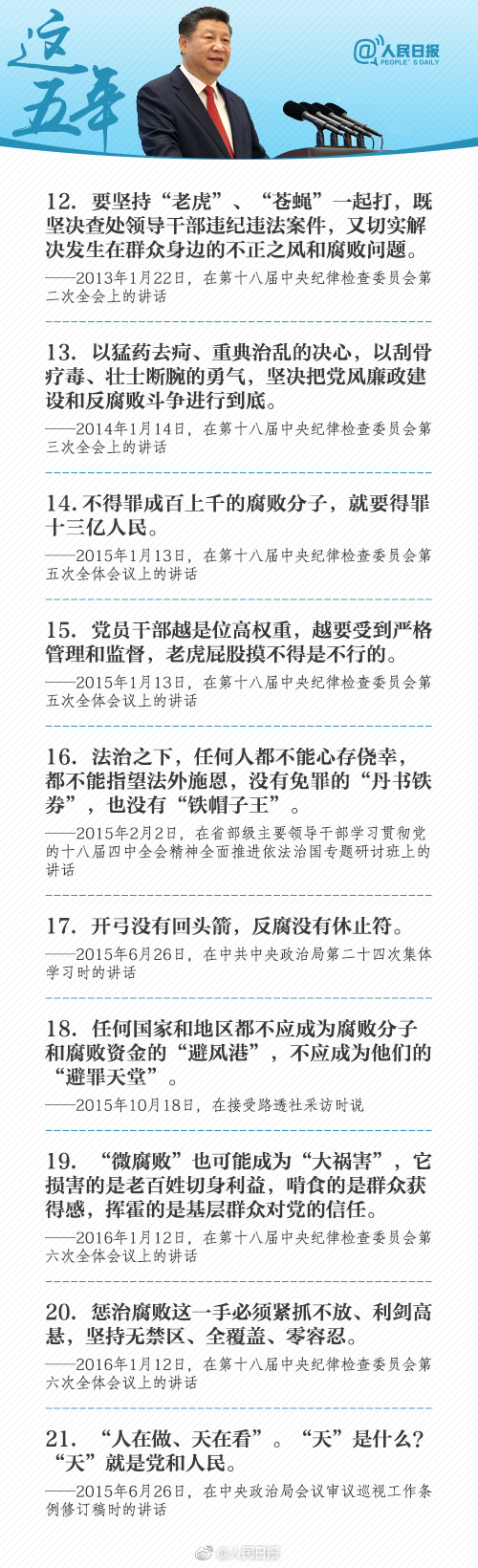 划重点！习近平治国理政100个金句，读懂十八大以来这五年