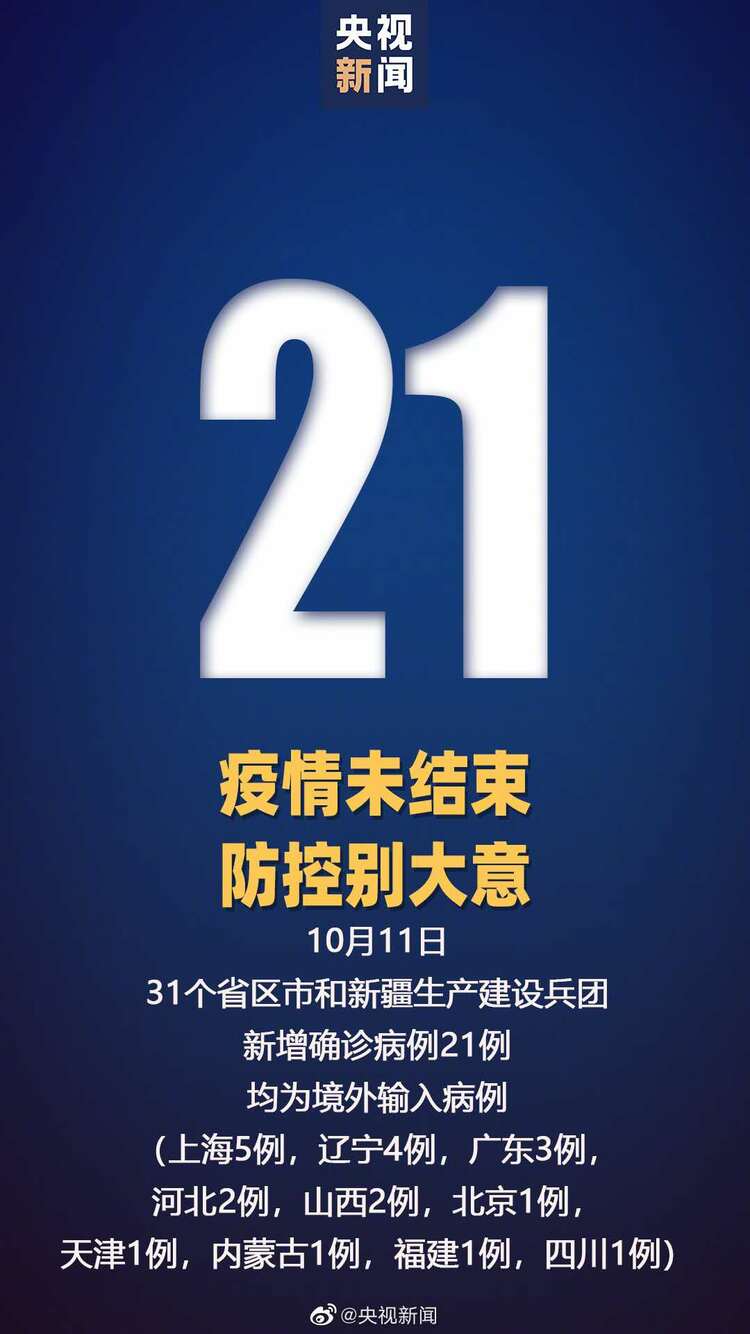 国家卫健委：11日新增新冠肺炎确诊病例21例 均为境外输入病例