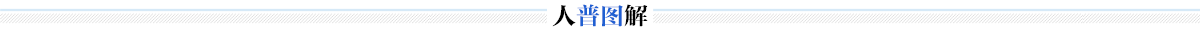 人普图解banner_fororder_e6840514dad317162ceeb674c15e4fb