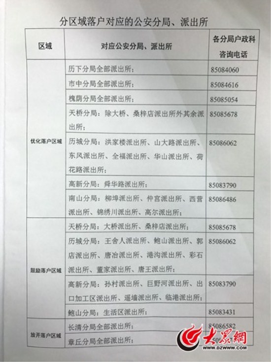 图片默认标题_fororder_W020170814752751030979_副本
