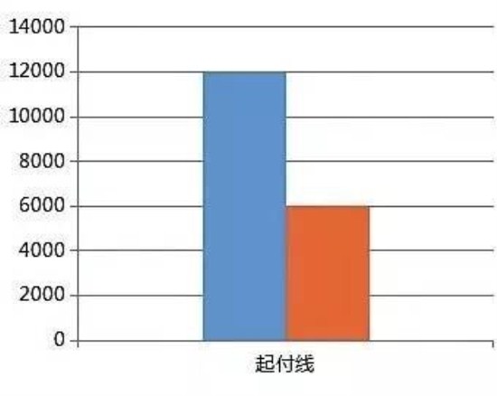 图片默认标题_fororder_a5ed2f545e1a50479afc5fd12d2a90b1_副本