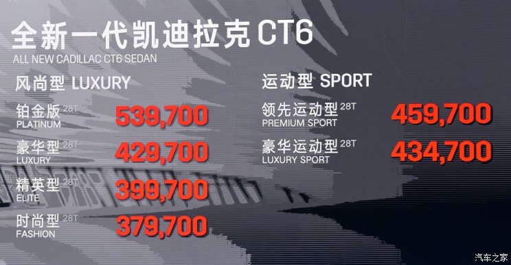 【新页面】【资讯列表】售37.97-53.97万 新款凯迪拉克CT6上市