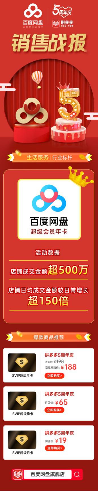 百度网盘“参战”拼多多“周年庆”大促 日成交额暴涨150倍_fororder_555
